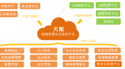 战“疫”︱特殊期的开学季，科技点亮校园平安