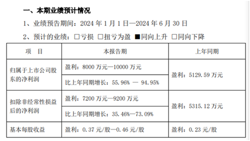 微信图片_20240722103645.png