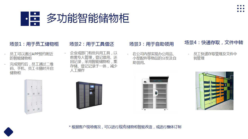 2024-麦驰智联-WEP工作空间管理(2).jpg